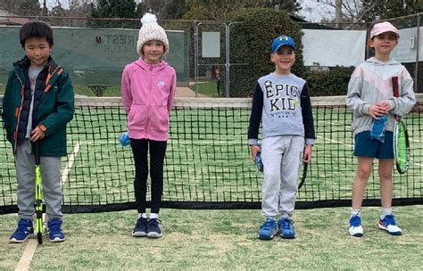 jds tennis|Junior Development Series ACT .
